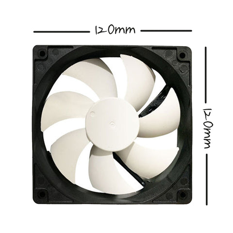 Mini Fan for Plant ventilating